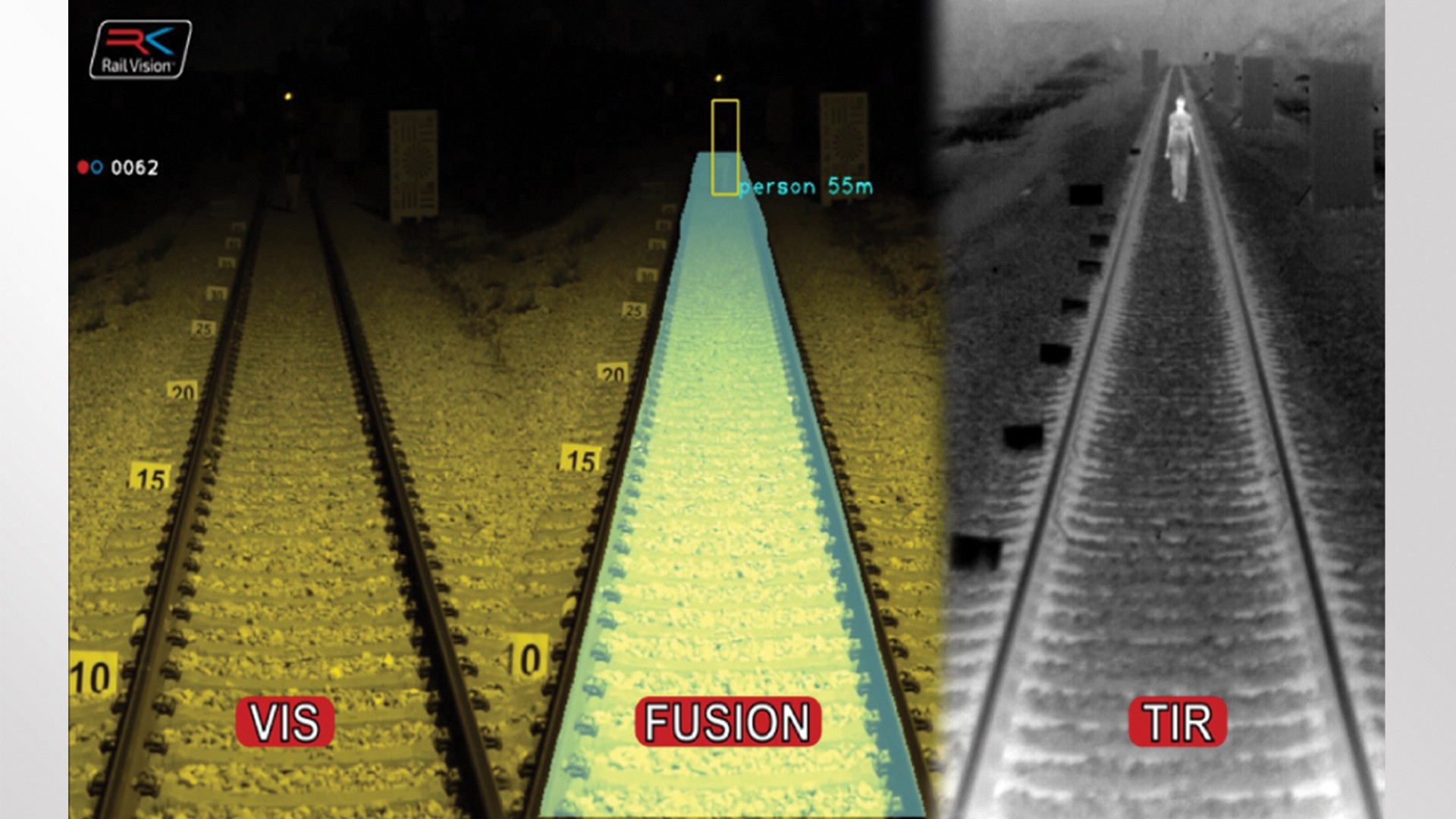 Railway tracks visualized in three imaging modes