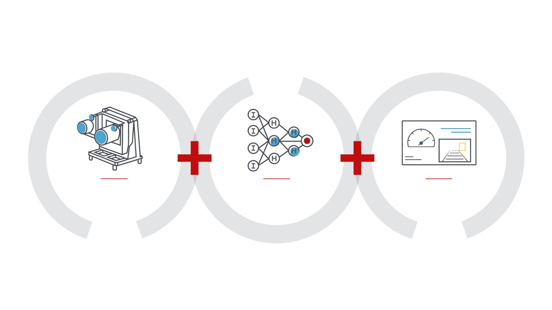 Innovative technology integration for enhanced performance analysis