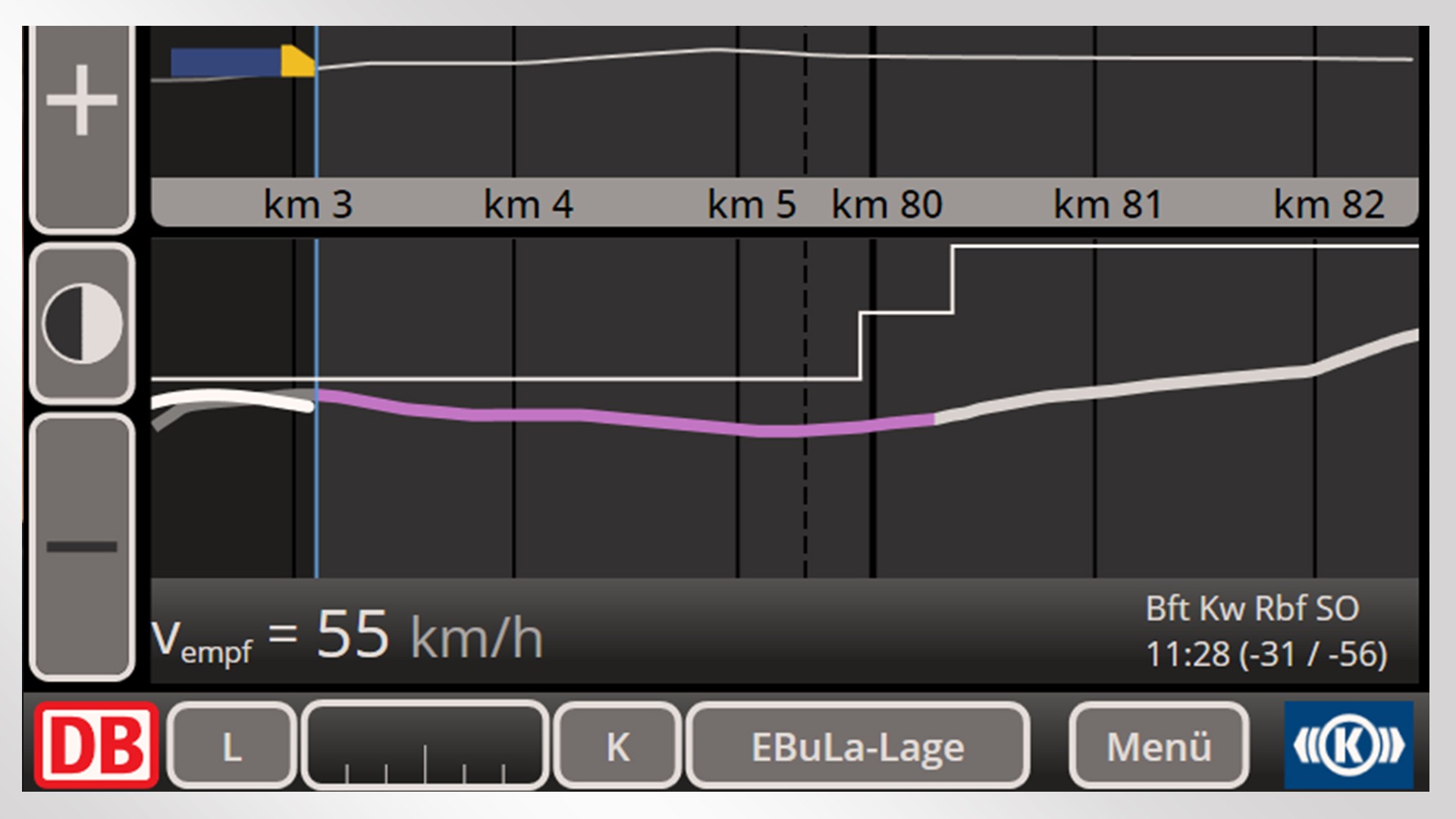 Train control display with speed and distance