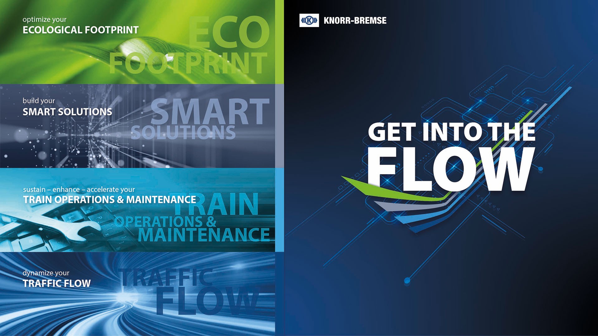 Promotional graphic for Knorr-Bremse's solutions and services.