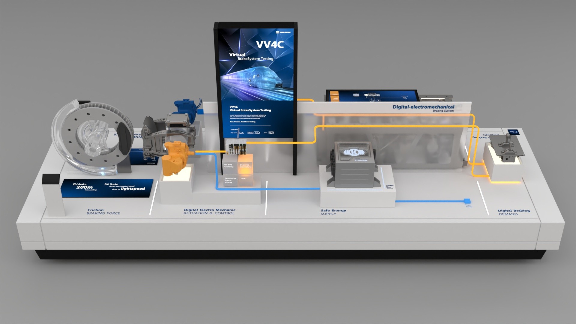 Virtual braking system testing display with components.