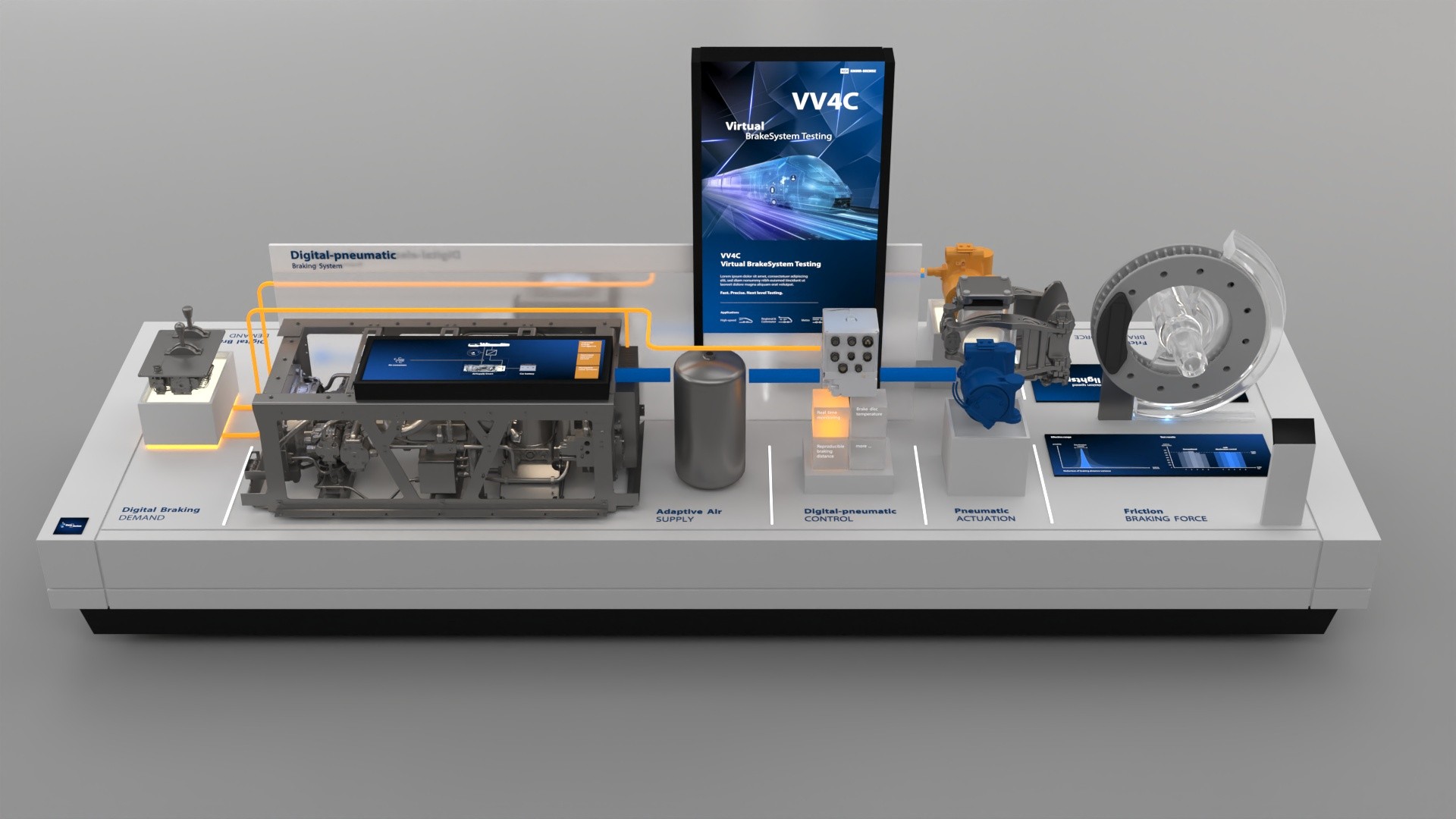 Digital pneumatic braking system display with components