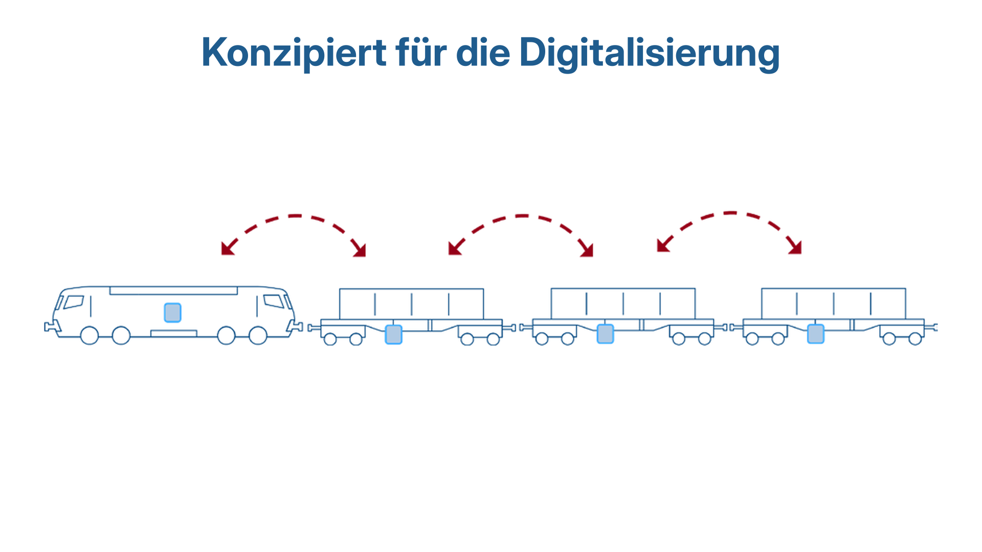 Illustration zur Digitalisierung von Güterzügen