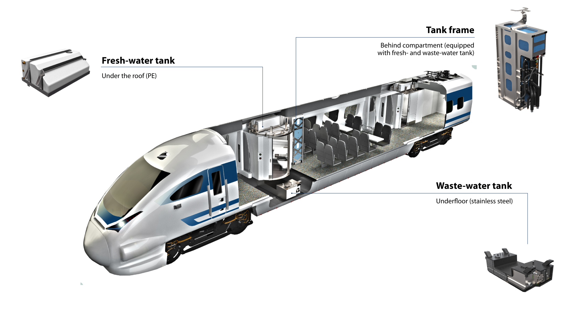 Train cutaway showing water tank installation spot