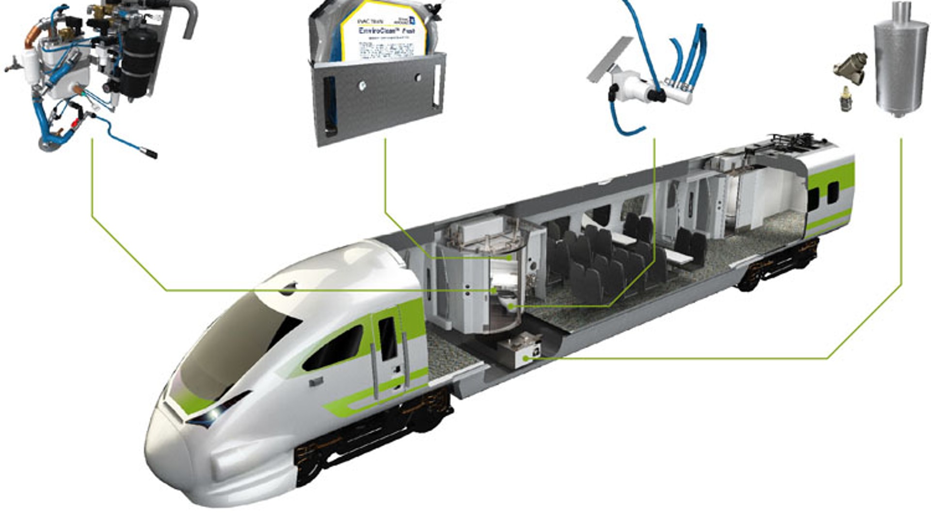 Train cutaway showing Evac treatment system components