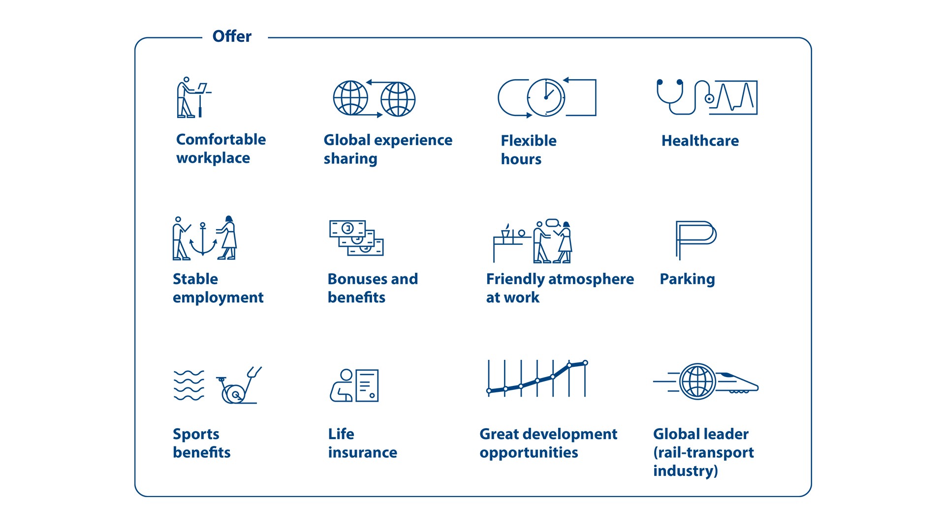 Employee benefits and offers at Knorr-Bremse.