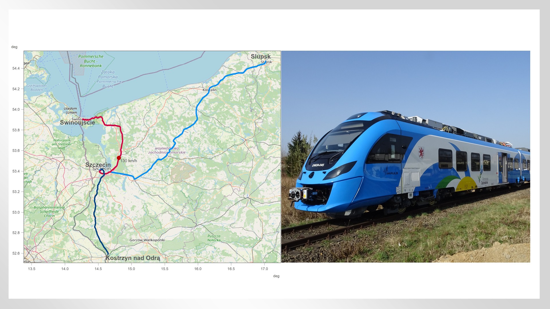 The DCC demonstrator train in on-track field trials (in passenger operation) on the PolRegio network.